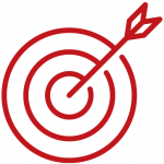 im_targeting